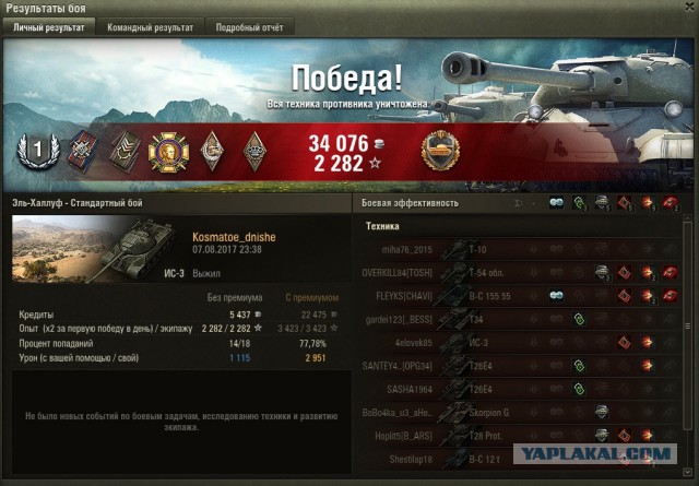 Wargaming 49