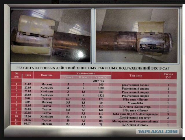 CNN: Россия нанесла первый авиаудар в Сирии-2