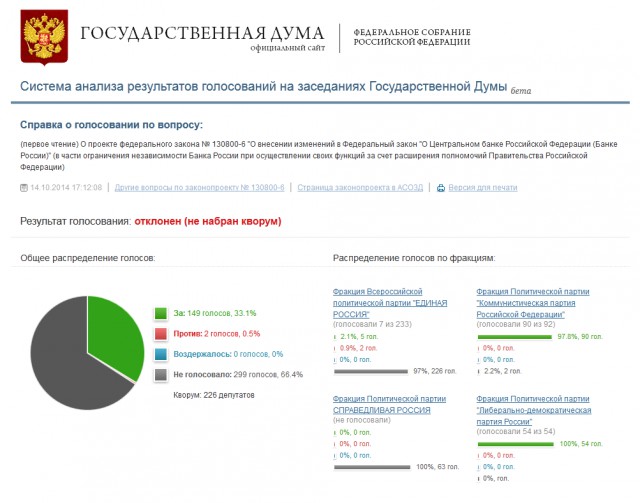 Депутату грозит срок за критику пенсионной реформы