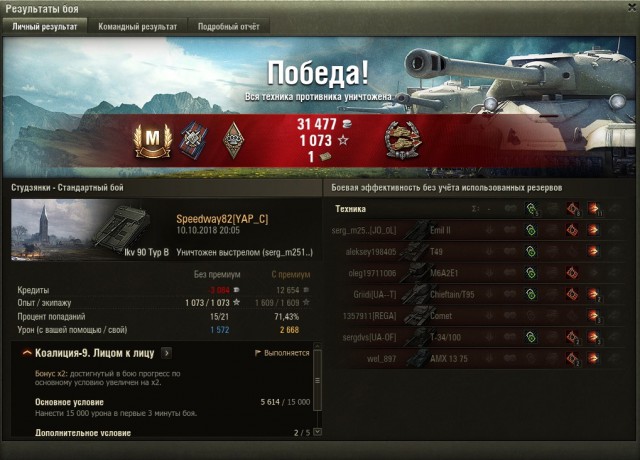 Wargaming 54