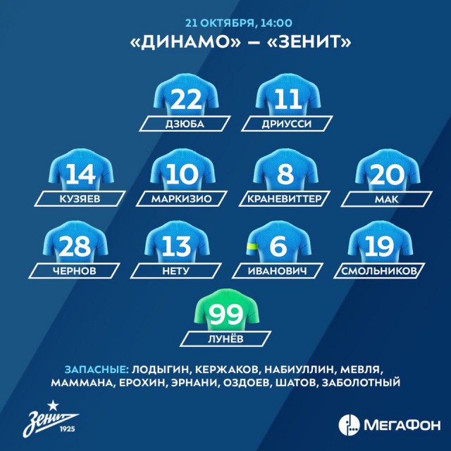 РПЛ 2018-2019 (часть IV)