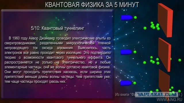Загадка, на которую никто не может ответить