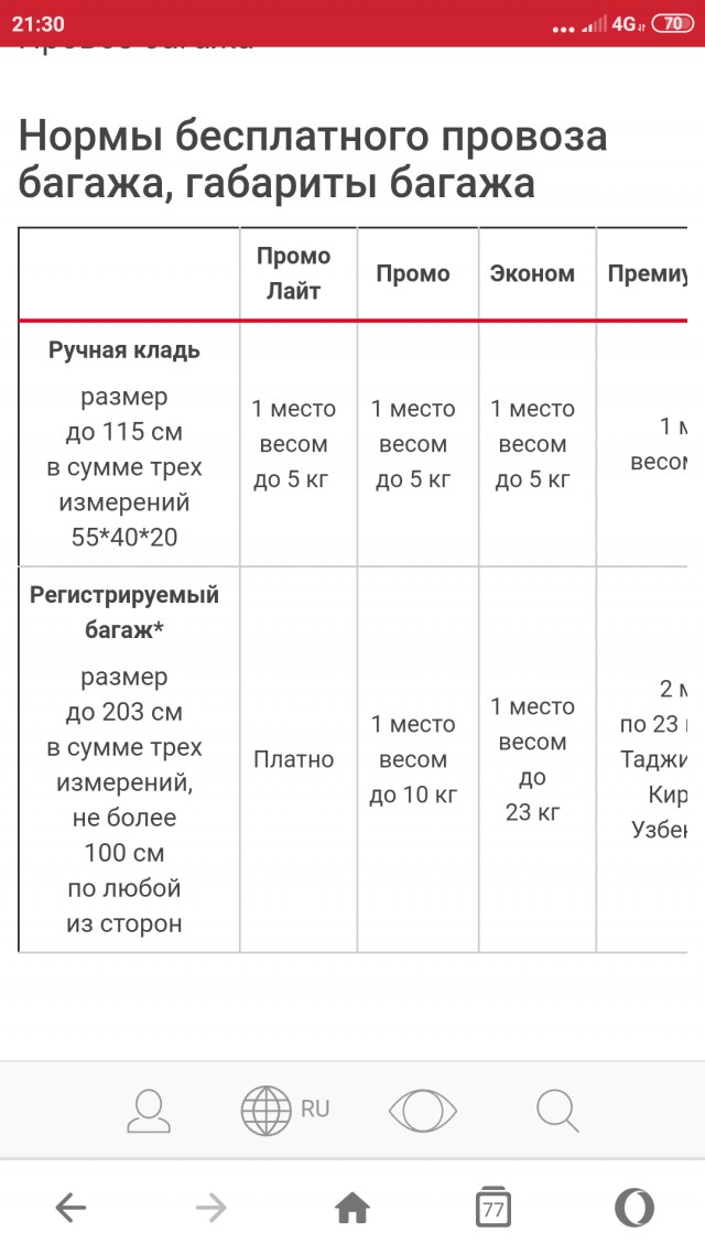 Принципиальные сотрудницы авиакомпании "Победа" устроили настоящую пытку одной из своих пассажирок