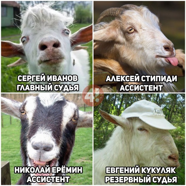 Чемпионат России по футболу, сезон 2019-2020(часть II)