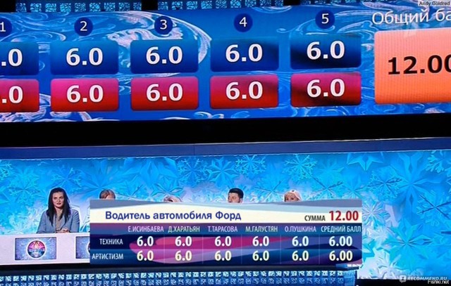 Удивительное ДТП в Петербурге