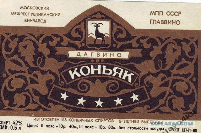 Прогуляемся в советский Гастроном? Что там можно было застать всегда