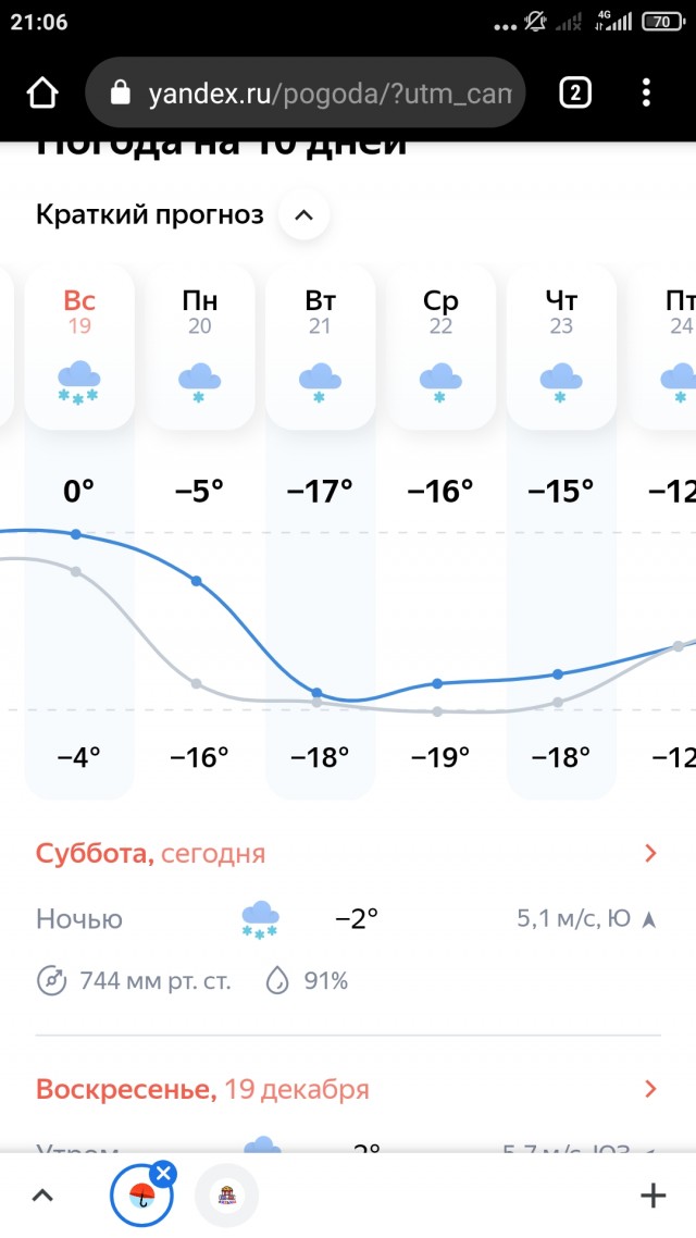 Свидание с женщиной, которое закончилось сразу после первого взгляда