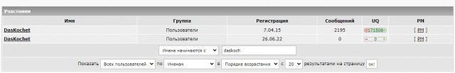 Два мнения о мужчинах 40+