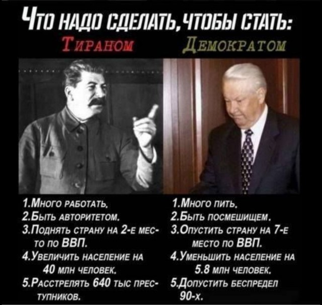 Краткое сравнение