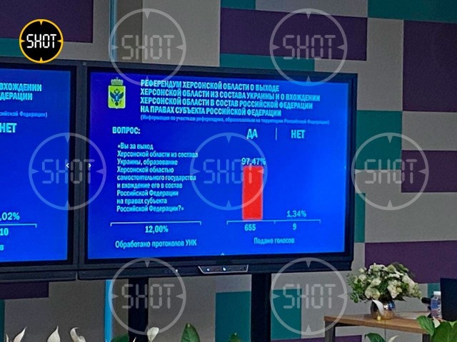 Первые итоги референдумов