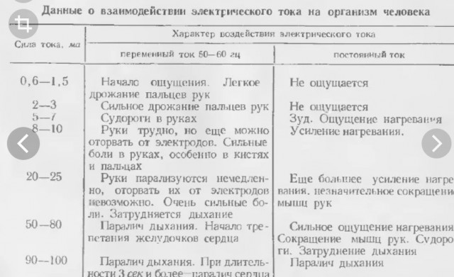 Подросток в Омске погиб при попытке самостоятельно починить компьютер
