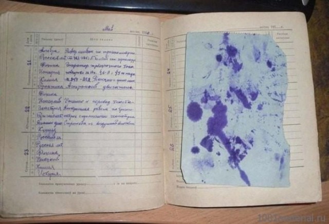 "Я родился при Хрущеве" Детство. Ностальгия. Часть 1