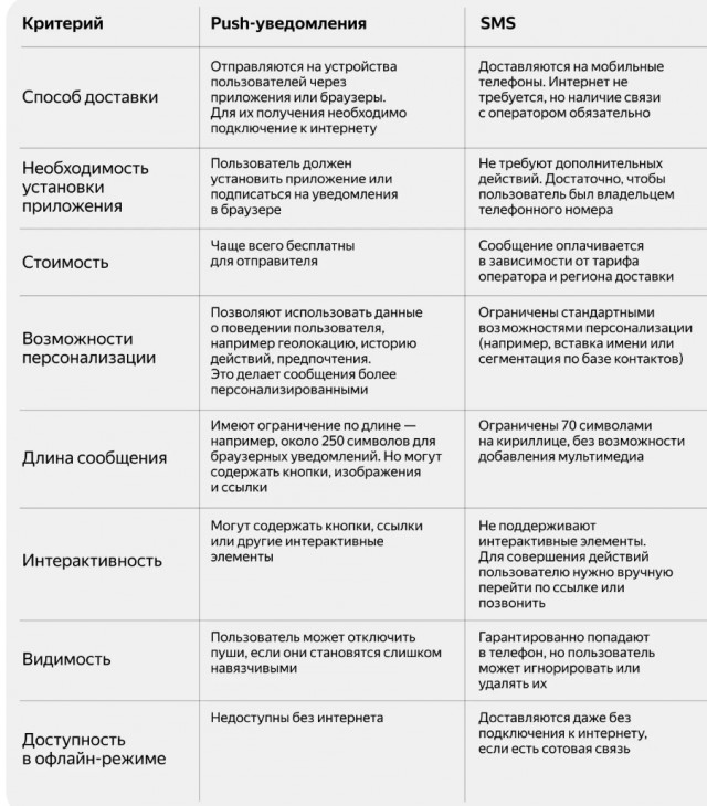 Две схемы развода про которые раньше не слышал.