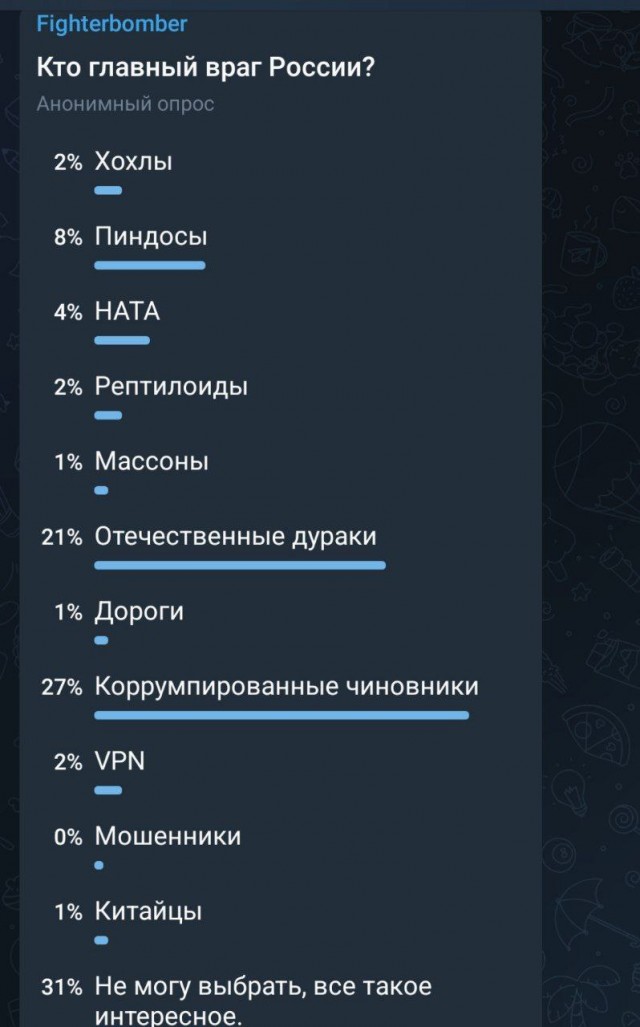 Лавров - об условиях обеспечения безопасности России