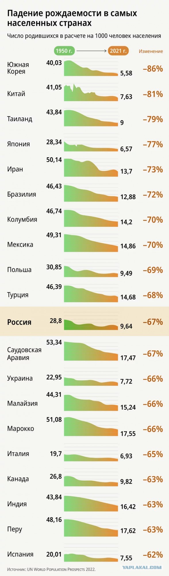 Ведущая возмутилась списком льгот для мигрантов и ушла