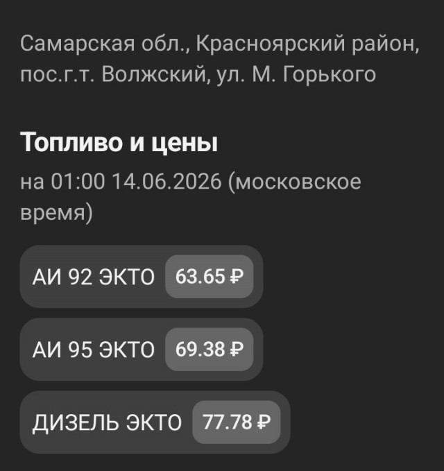 Царёв курган