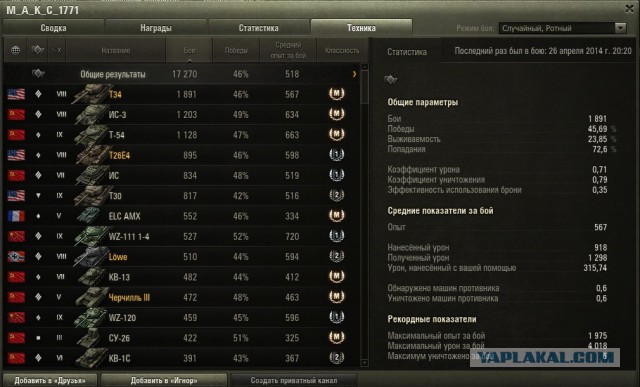 Wargaming 11