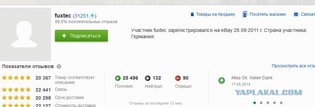 Сказ о хорошем продавце.