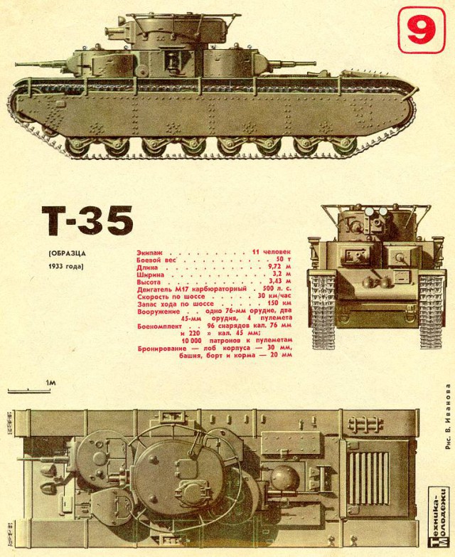 Объект 199 «Рамка». Made in Russia! Штаты наверное