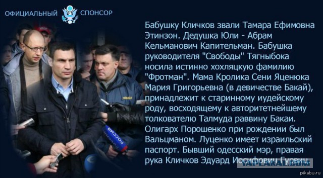 Новый гимн Украины