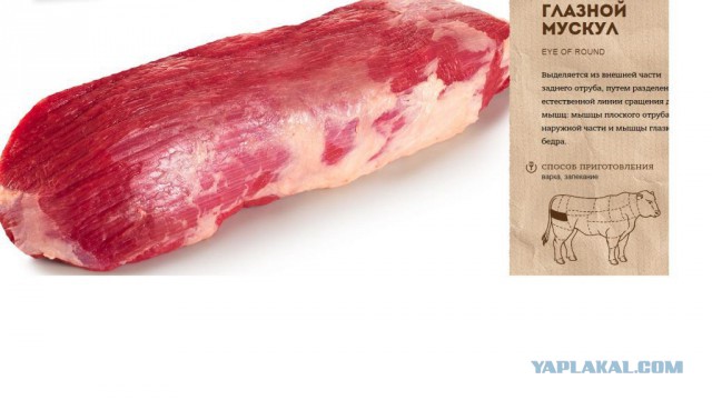 Как мы соседа учили стейки готовить