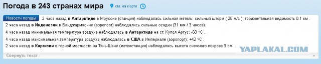 Формула-1 (Сезон 2015)