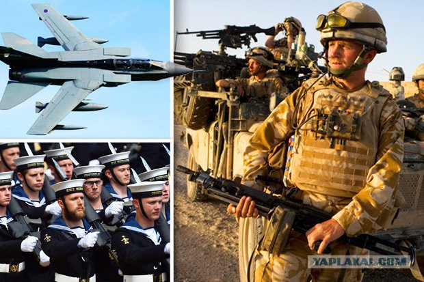 Британия вступает в войну