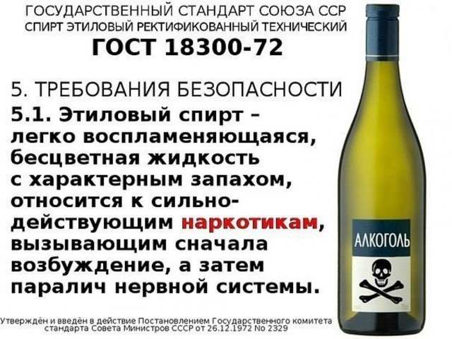 Что такое «винные напитки»