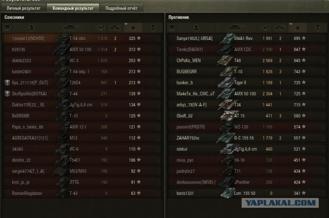 Wargaming 30!