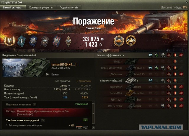 Wargaming 36