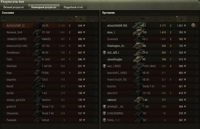 Wargaming 37