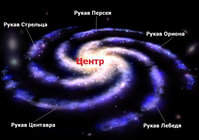 Думаете это реликвия времен Второй Мировой Войны?