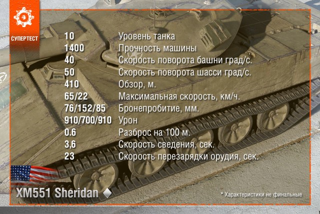 Wargaming 42