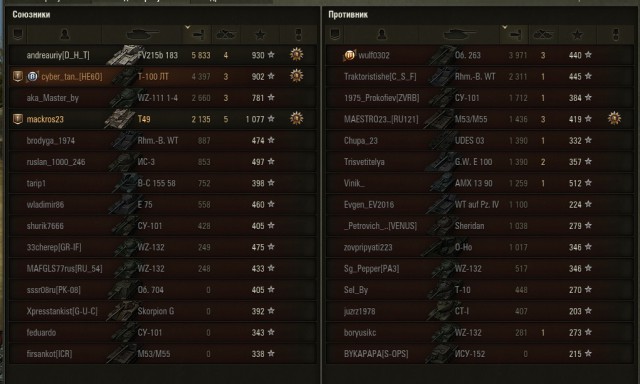 Wargaming 49