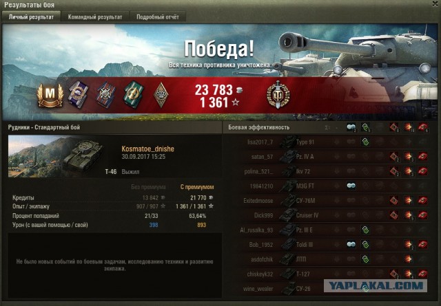 Wargaming 49