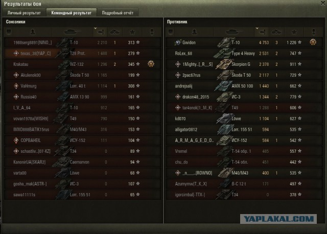Wargaming 51