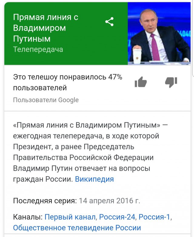 Прямая линия с Путиным