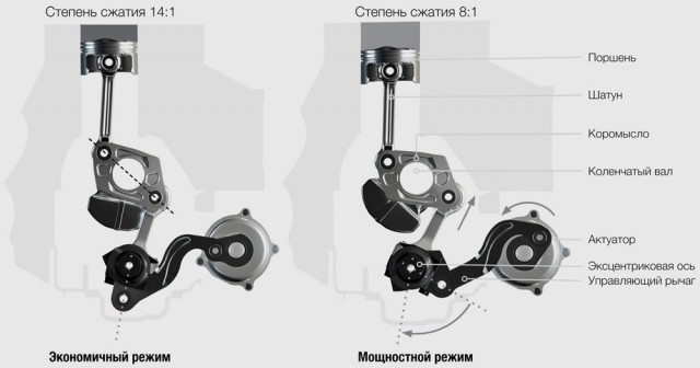 Обновленный INFINITI QX50