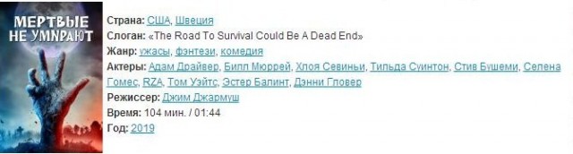Фильмы, которые стоит смотреть, смотрим сами и советуем другим