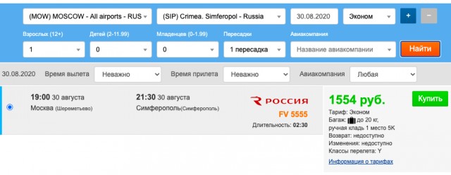 Российские туристы не хотят голосовать рублем за Крым и Краснодарский край. Внутренний туризм теряет популярность