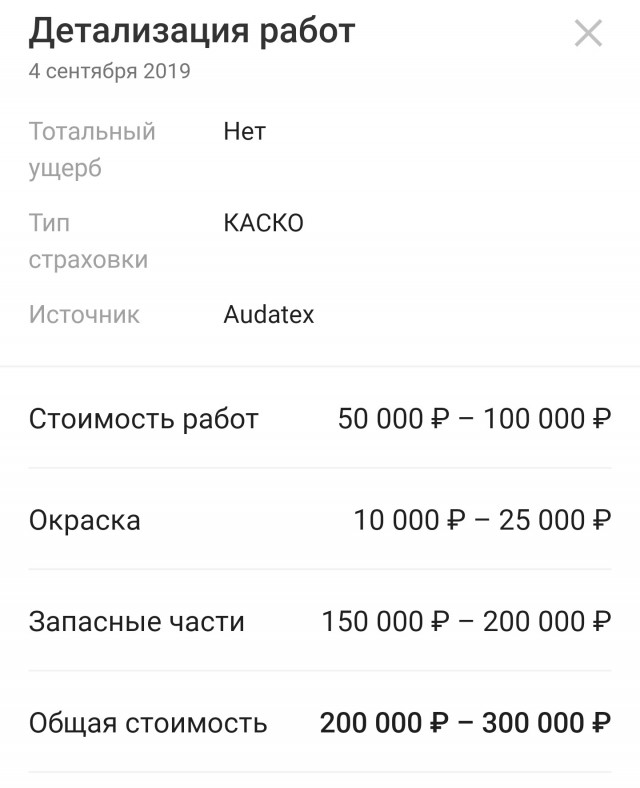 Боярский продолжает захватывать тротуар на набережной Мойки. Очевидцы снова споткнулись о чёрный «Мерседес».