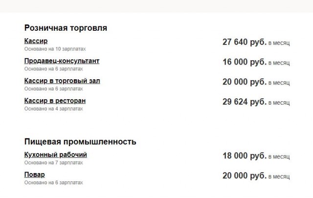 Зарплаты сотрудников «Макдоналдс» в США превысили доходы 97% россиян