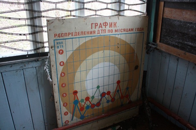 Забытый пионер-лагерь у озера