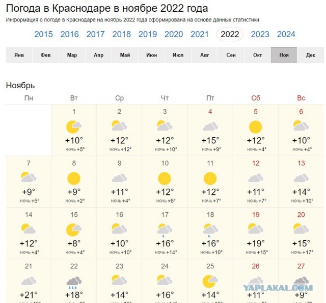 Из Краснодара в Москву и обратно