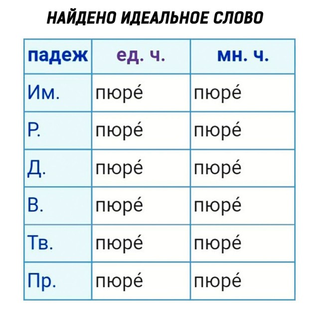 Отмена деградации II. Околонаучные картинки