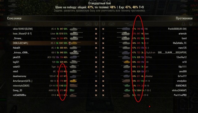 Wargaming 5
