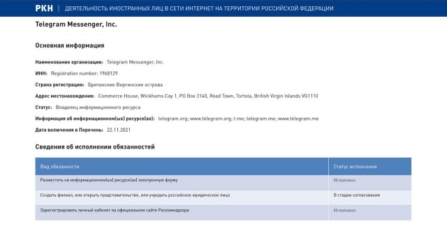 Телеграму в России быть!
