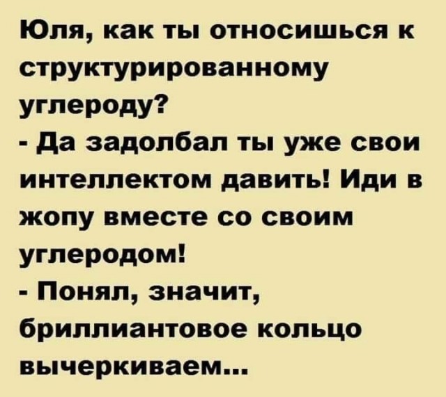 Тема дня