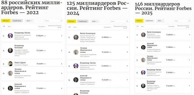 ВСУ ударили по мосту на границе с Крымом