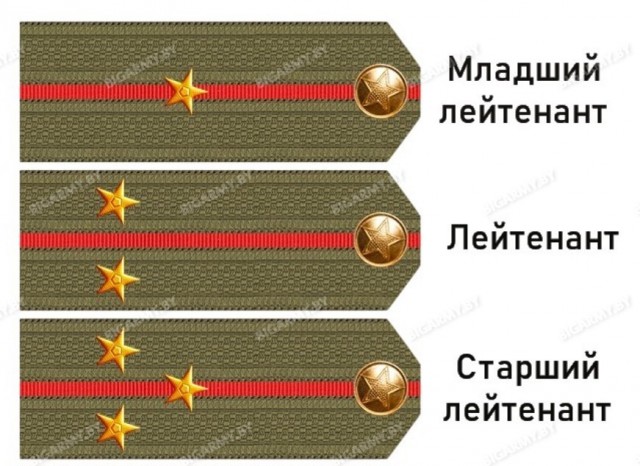 Младший лейтенант